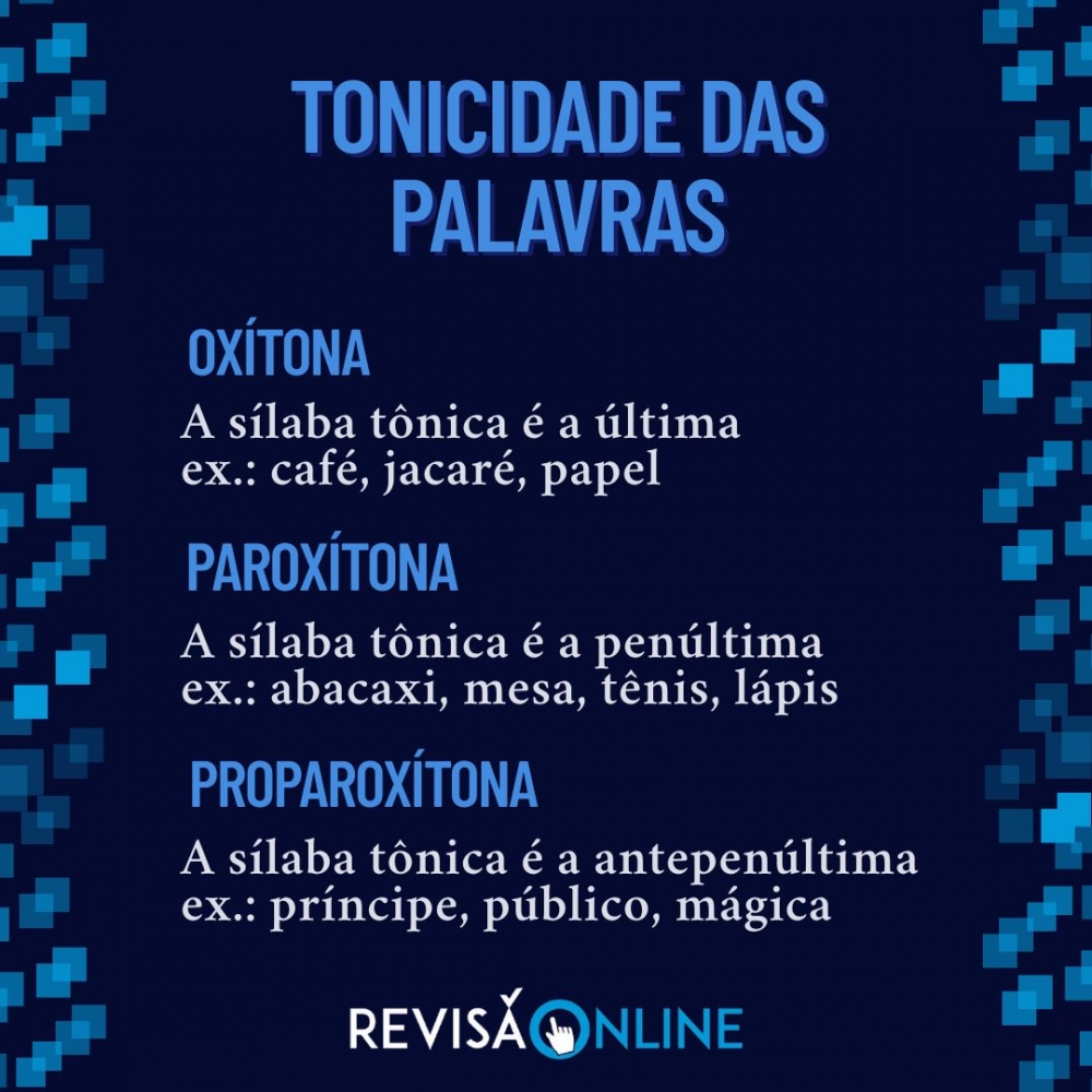 Oxítona: a sílaba tônica é a última= ex: FoRRÓ, cafuNÉ
Paroxítona: a sílaba tônica é a penúltima= ex: inCRÍvel, saÚde
Proparoxítona: a sílaba tônica é a antepenúltima= ex: biÓlogo
