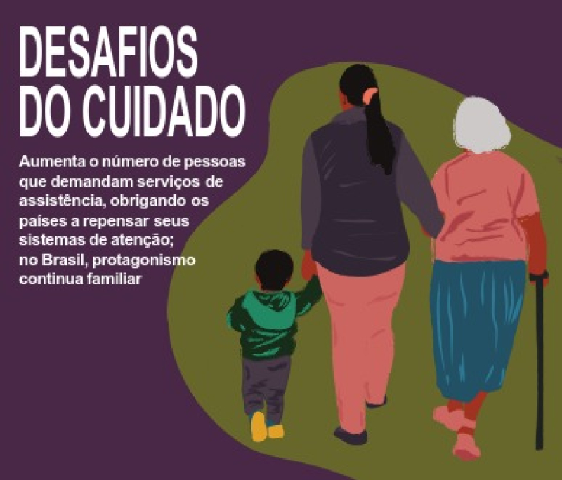 Imagem de capa do card